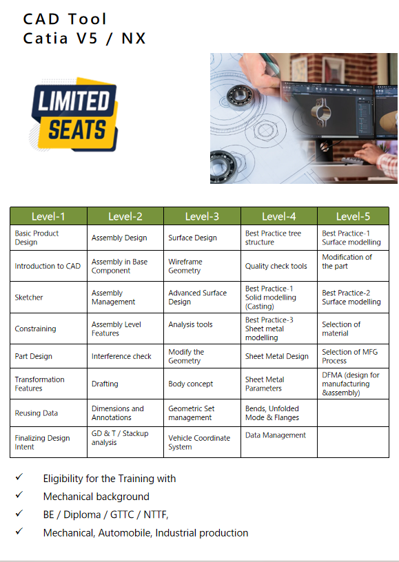 course-13-image